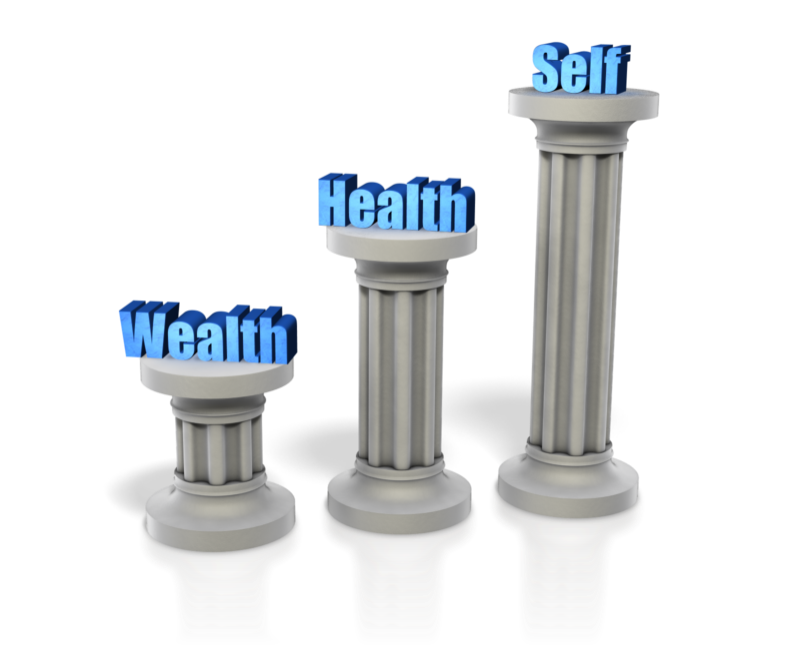 3 Pillars - Wealth Health & Self